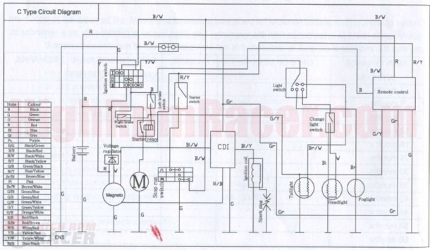 Baja 90 Atv Wiring Diagram