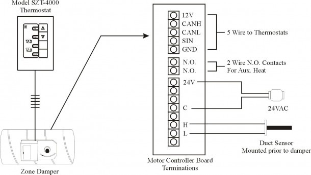 Co2 Sensor Wiring Diagram Best Diagram Collection