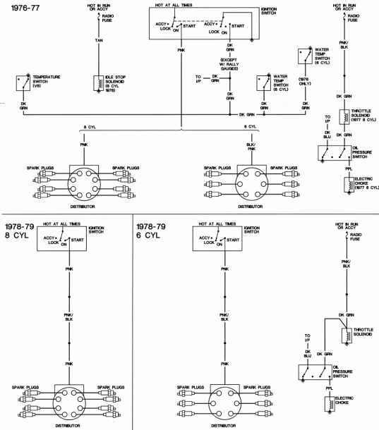 1977 Trans Am Wiring Diagram