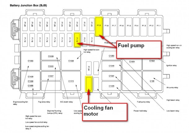 2005 Ford Focus Fuse Box Diagram