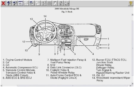2003 Eclipse Engine Diagram