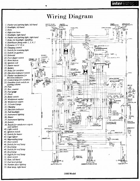 2001 Mitsubishi Eclipse Engine Diagram