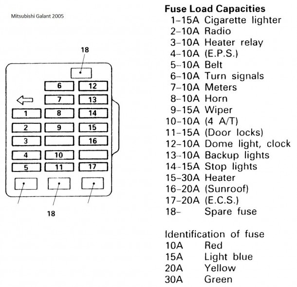 2002 Mitsubishi Eclipse Stereo Wiring Diagram