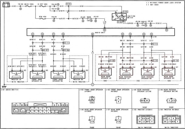 Diagram Jeep Grand Cherokee Fuse Diagram 2009 Saturn Fuse Box