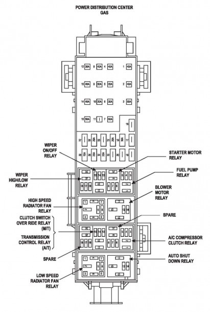 2000 Mitsubishi Galant Fuse Box Diagram