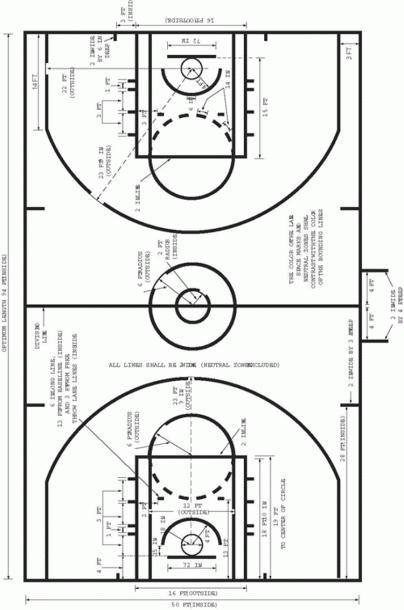 Basketball Court Lines Diagram