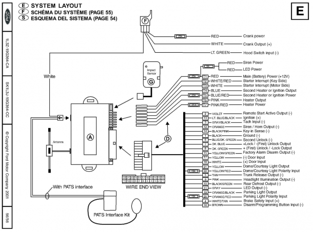 Alarm Wiring Diagrams