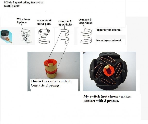 Ceiling Fan Pull Chain Switch 5 To 8 Wire Inside Wiring Diagram
