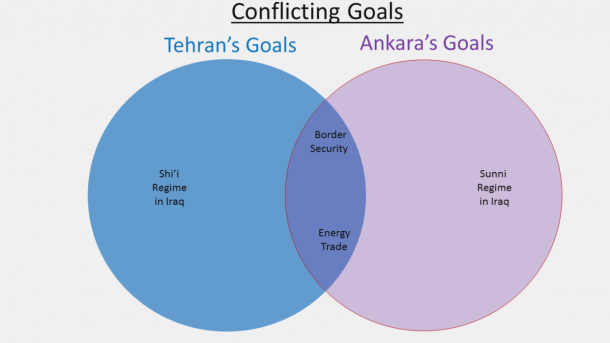 This Is Why Judaism Christianity And