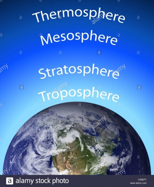 Layers Of Earths Atmosphere Stock Photos & Layers Of Earths