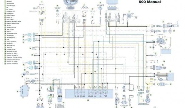 6 0 Powerstroke Wiring Harness Diagram Schematic