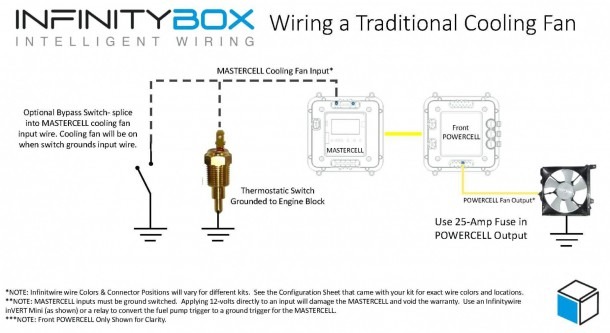 Impeccable Hunter Speed Fan Switch Wiring Diagram Hunter Ceiling