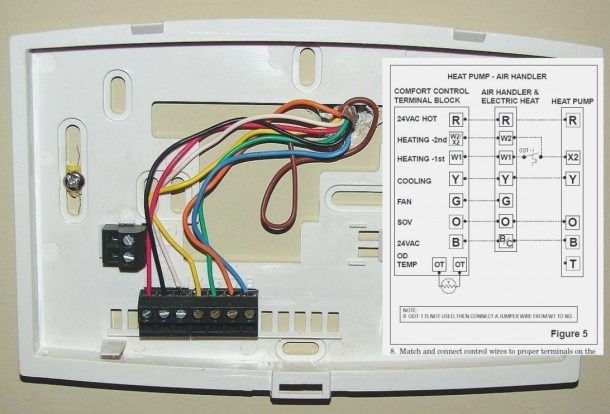 Why You Must Experience Honeywell