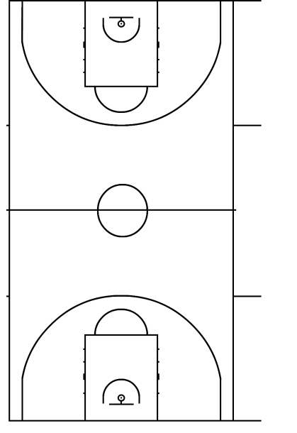Basketball Court Fiba Diagram Canestro