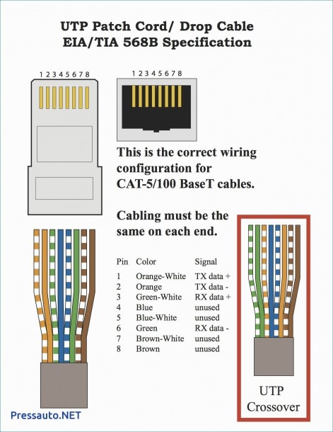 Cat5e Ethernet Wiring Diagram