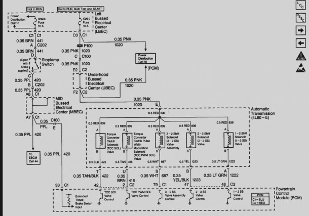2000 Gmc Sierra Radio Wiring Diagram from www.mikrora.com