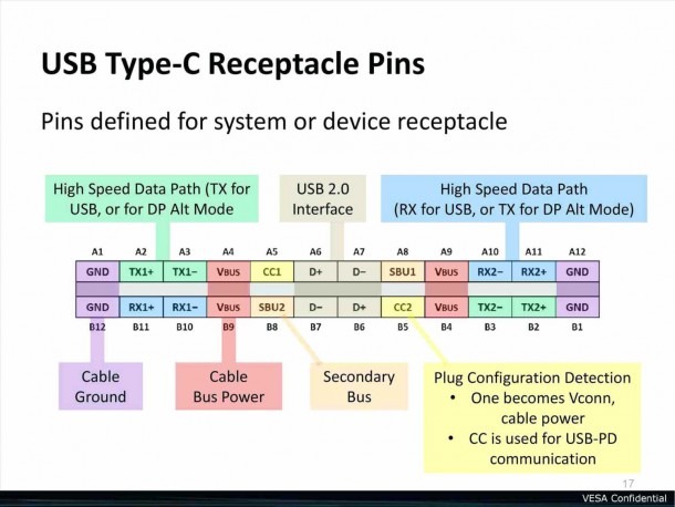 Usb Wiring Diagram
