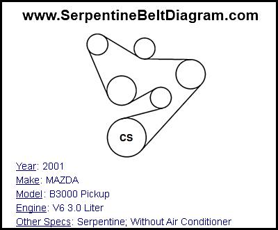 2001 Isuzu Rodeo Serpentine Belt Diagram