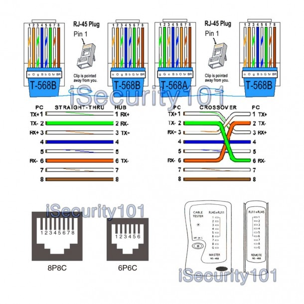 Usb Wiring Diagram