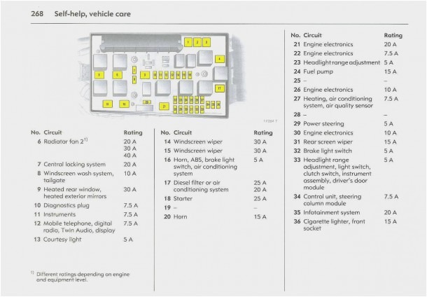 Zafira B Fuse Box Diagram Astonishing Vauxhall Vectra C 2002 2008