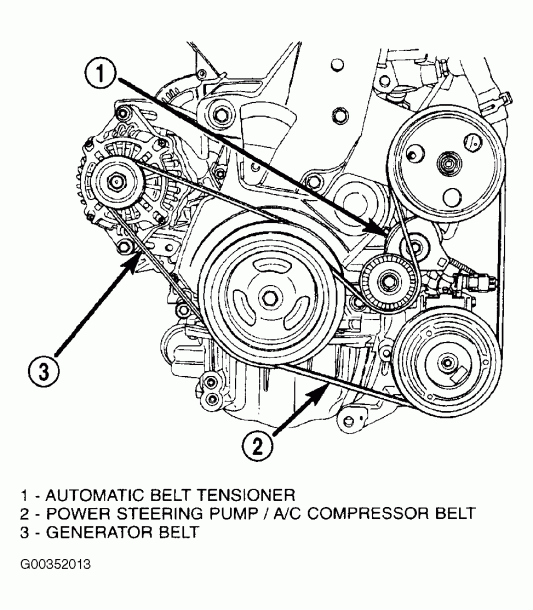 2004 Hyundai Sonata Serpentine Belt Diagram