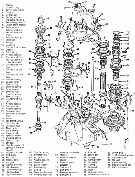 Honda Civic Transmission Diagram