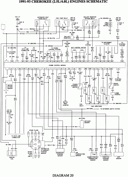 Wiring Diagram Jeep Grand Cherokee