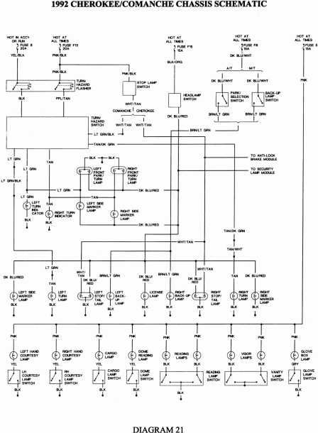 Wiring Diagram Jeep Grand Cherokee