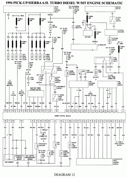 Repair Guides