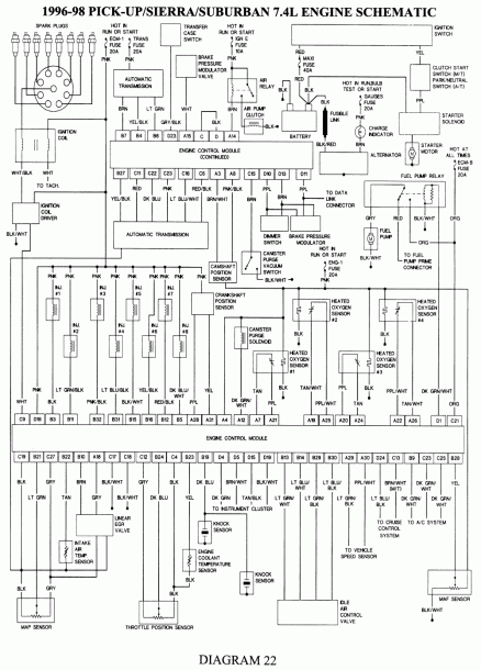 1998 Chevy Tahoe Wiring Diagram