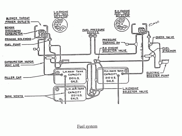Diesel Engine Diagram Pdf