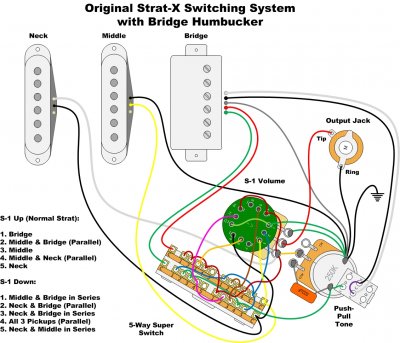 Hss Fender S1 Wiring