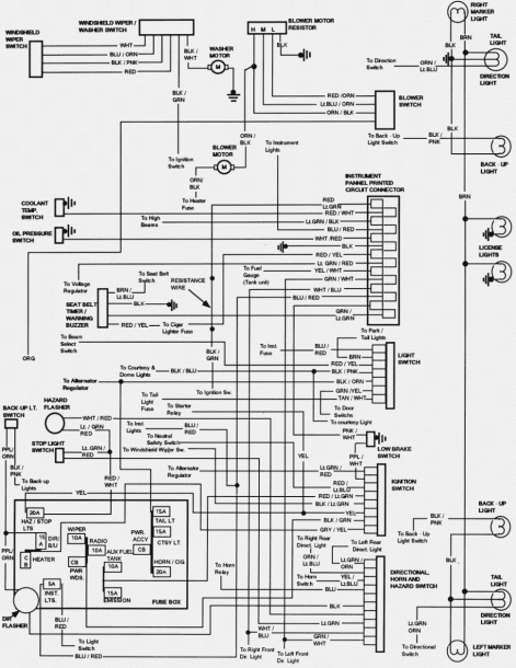 Quiz  How Much Do You Know About Ford