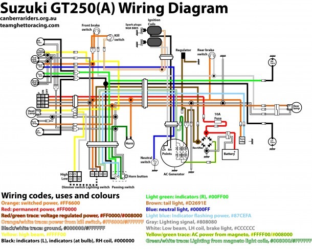 Honda C70 Wiring Diagrams