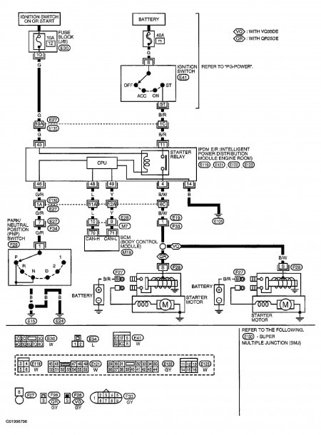 2015 Chrysler 200 Fuse Diagram