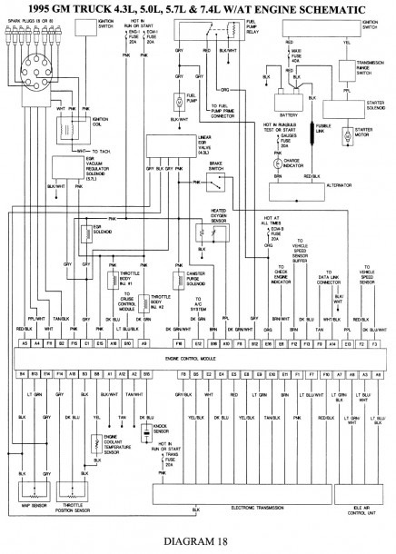 1998 Chevy Silverado Wiring Diagram Repair Guides Diagrams