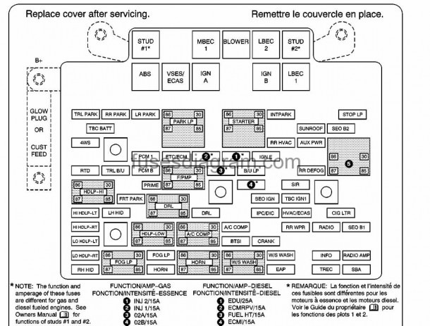 2007 Hyundai Santa Fe Fuse Box