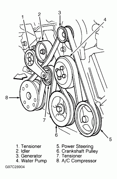 2002 Ford Focus Serpentine Belt Diagram