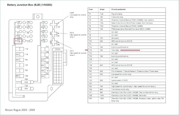 2001 Ford Mustang Under Hood Fuse Box Diagram