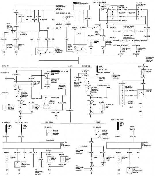 2007 Ford Mustang Fuse Box Diagram / S197 Mustang Fuse Panel Diagrams