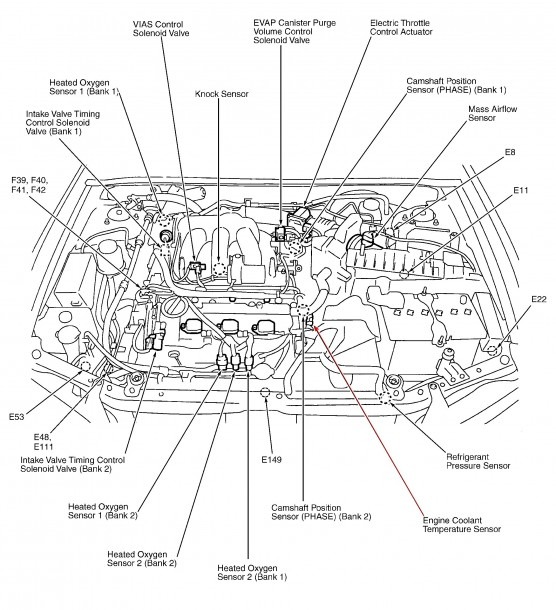 01 Nissan Sentra Wiring Diagram