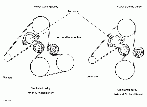 2002 Hyundai Sonata Serpentine Belt Routing Timing Diagrams 2006