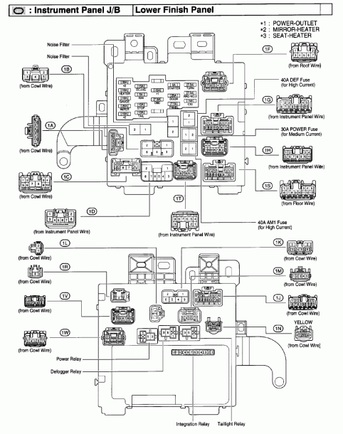 Toyota 1989 Fuse Box