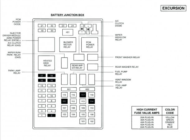 Fuse Diagram For 2000 Ford Expedition