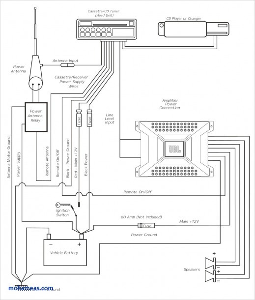 Mitsubishi Stereo Wiring Diagram Enthusiast Wiring Diagrams â¢