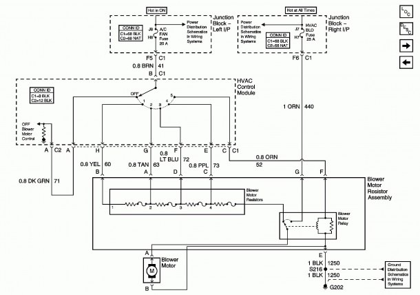 2005 Tahoe Parts Diagram Schematic Wiring Diagrams â¢ Types Of 2002