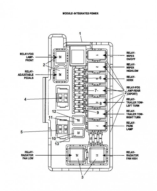 2006 Jeep Commander Trailer Wiring Diagram