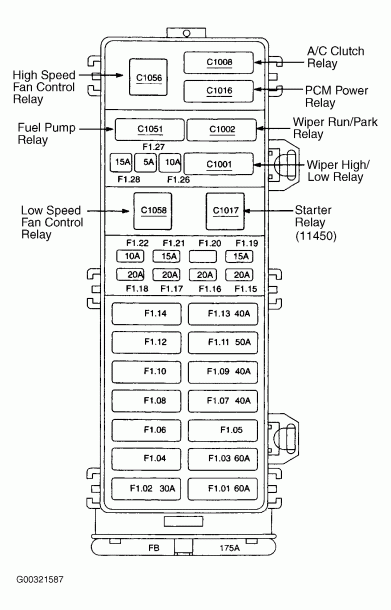 2005 Ford Taurus 3 0 Fuse Box Diagram | Best Diagram Collection