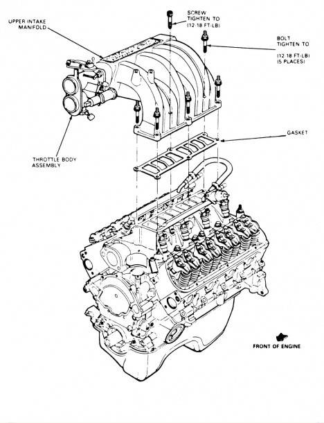 I Am Trying To Get To The Engine Wiring Harness On My 1995 Fi50