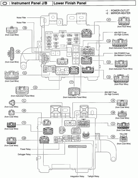 94 Camry Fuse Box Diagram